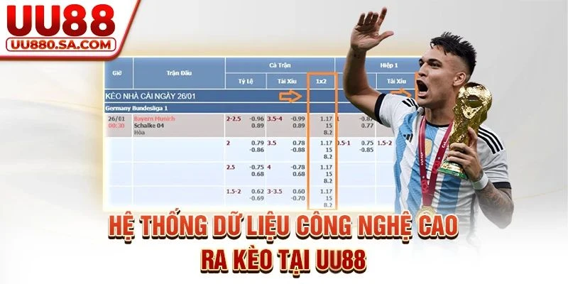 Hệ thống dữ liệu công nghệ cao ra kèo tại UU88